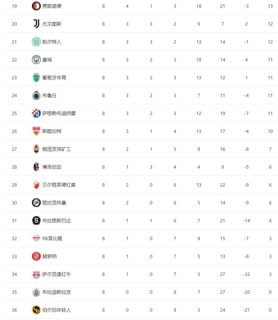 巴黎圣日耳曼客场战平尼斯，稳居积分榜前列的简单介绍