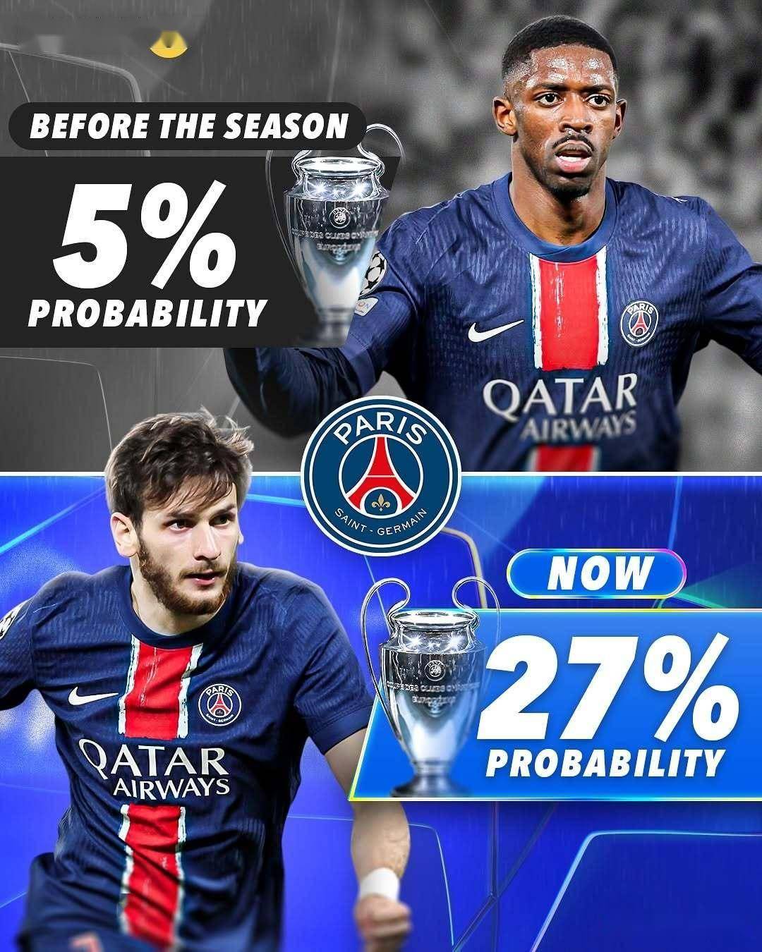 开云下载-包含巴黎圣日耳曼锐不可挡，欧冠夺冠热度攀升的词条