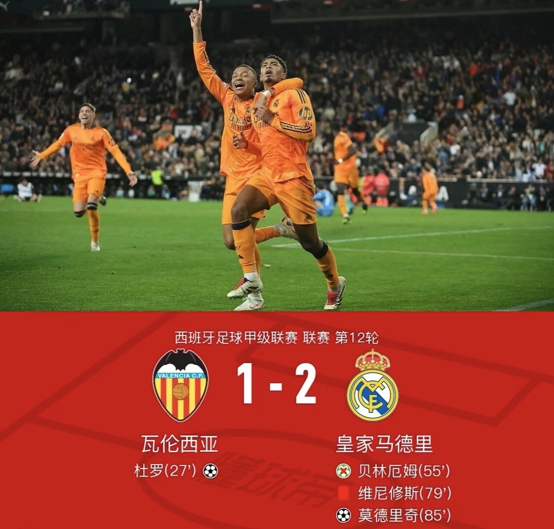 关于皇马客场逆转胜利,稳居积分榜榜首的信息 关于皇马客场逆转胜利,稳居积分榜榜首的信息