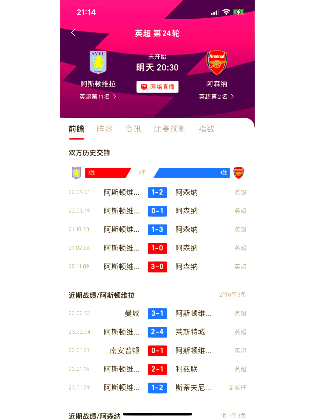 阿森纳主教练战术受质疑，球队需调整