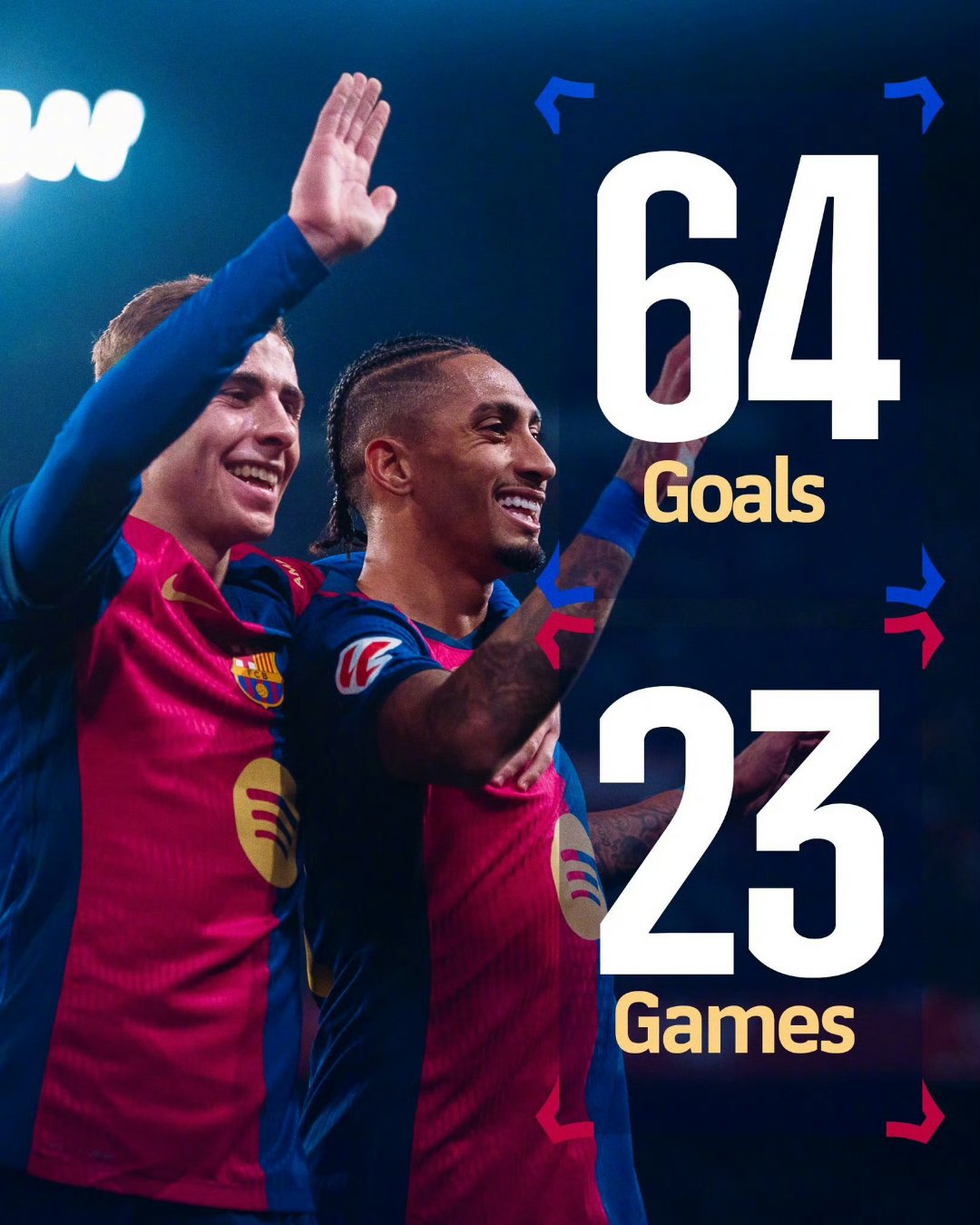 巴塞罗那宣布了新赞助商合作