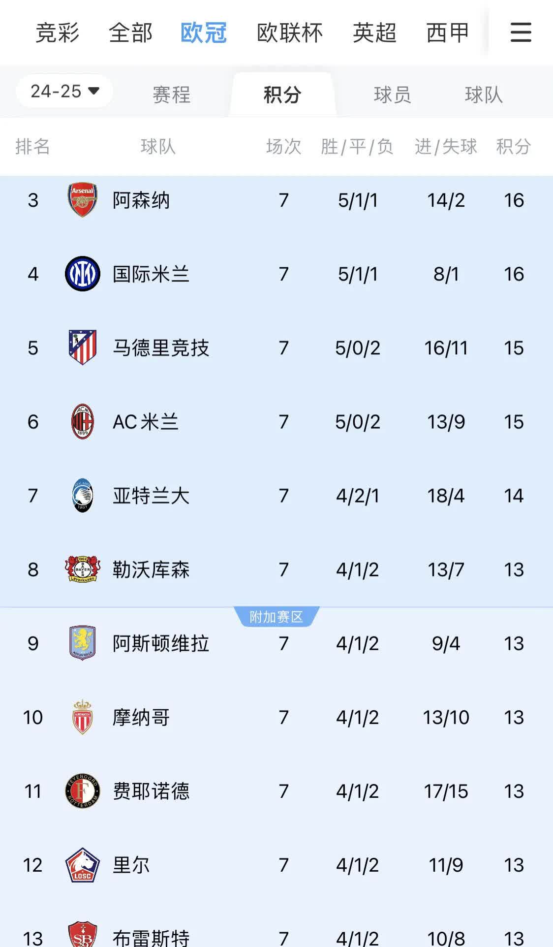 开云体育官网-巴黎客场大胜，欧冠战局出现变数