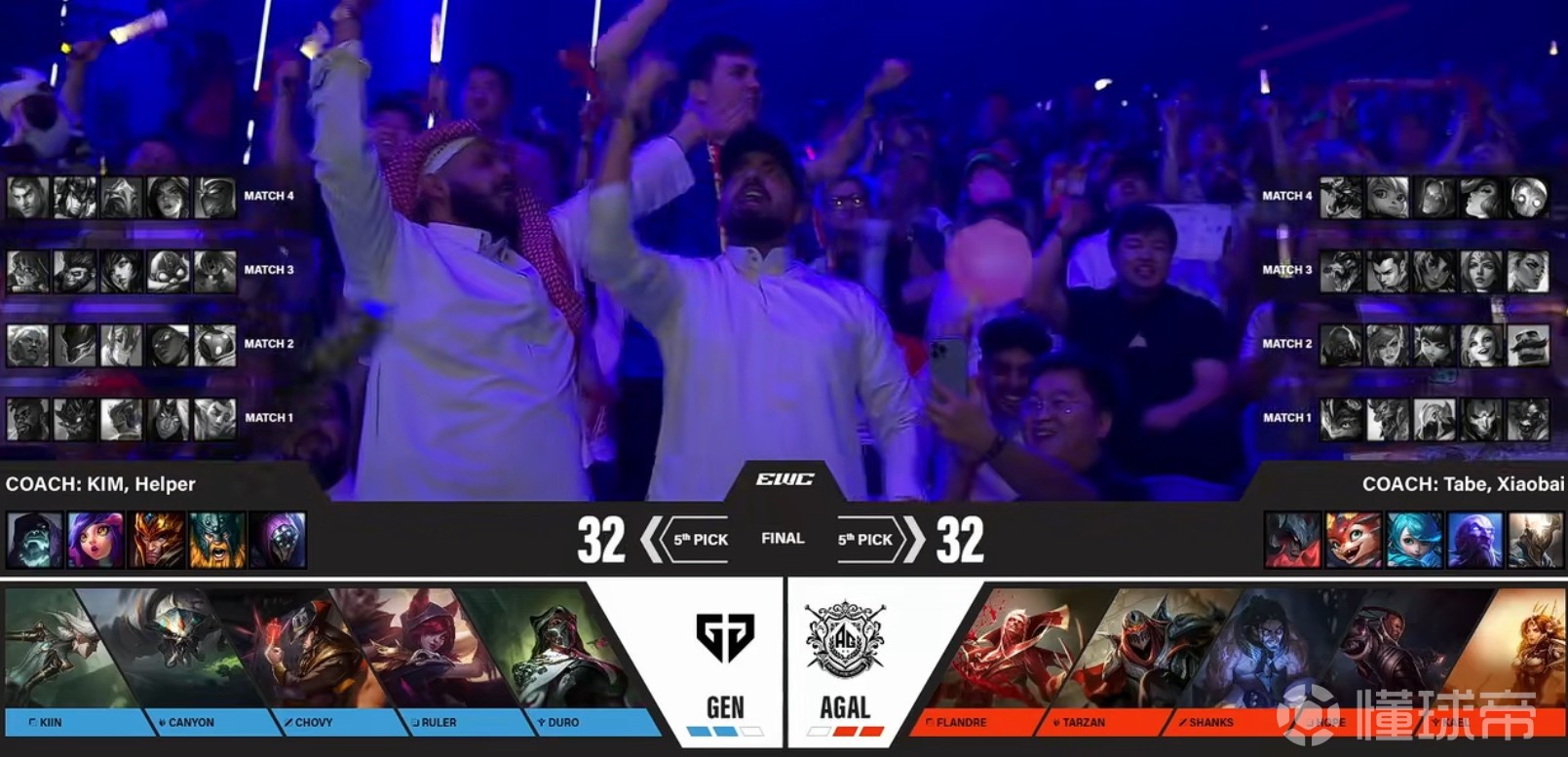 SHR碾压GEN，Chovy拿下关键大龙入围赛3:0（洛杉矶）