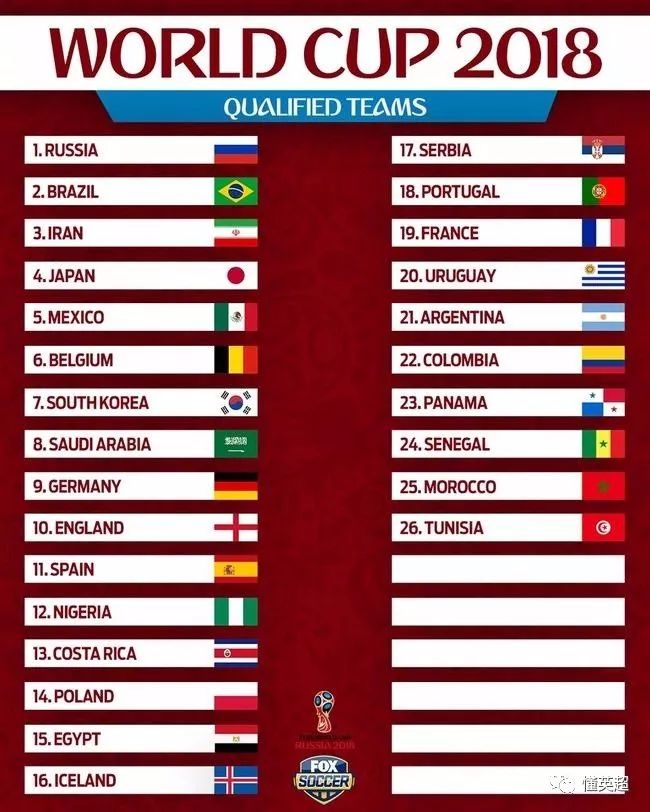 墨西哥队与尼日利亚队战成平局