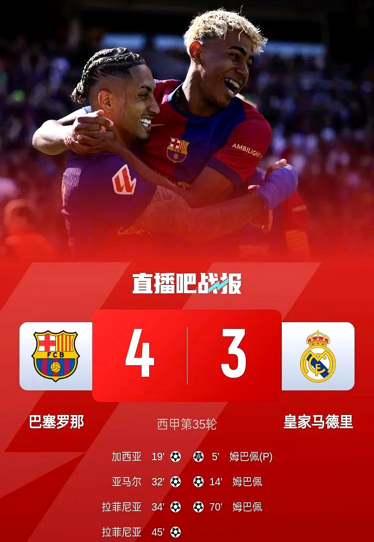 队内争端频发，皇家马德里面临困难局面的简单介绍