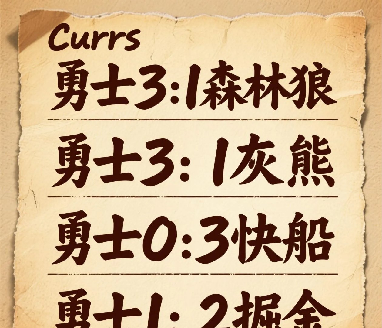 灰熊险胜快船，保持主场不败