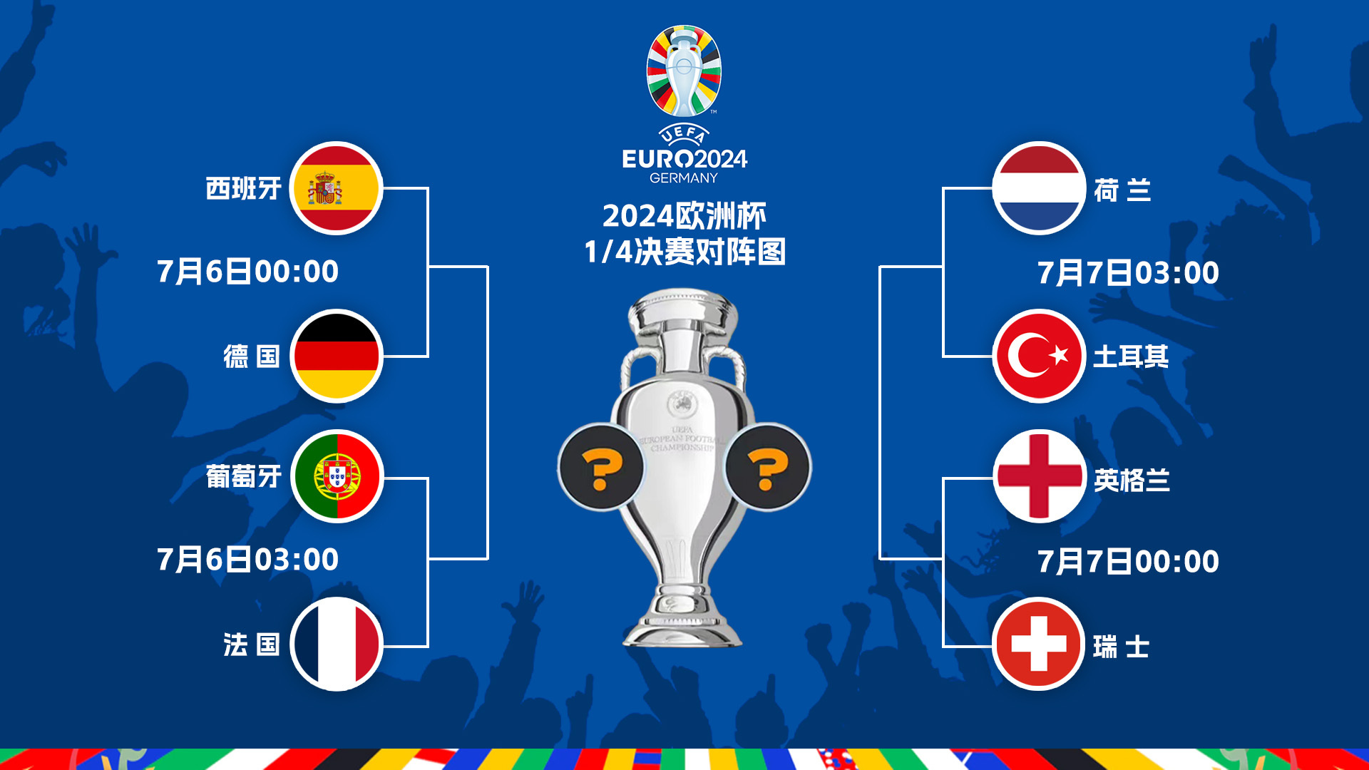 开云体育官网-欧洲杯小组赛落幕，强队悉数晋级