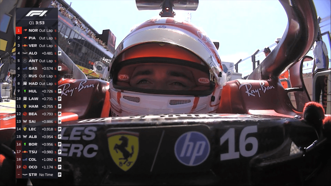 F1新赛季揭幕战之夜，特奥冠军级表现